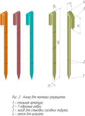 Армированные анкера для георешетки.