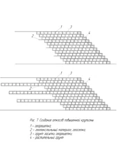 Создание откосов повышенной крутизны при помощи георешетки.