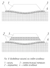 Возведение насыпей на слабом основании при помощи георешетки.